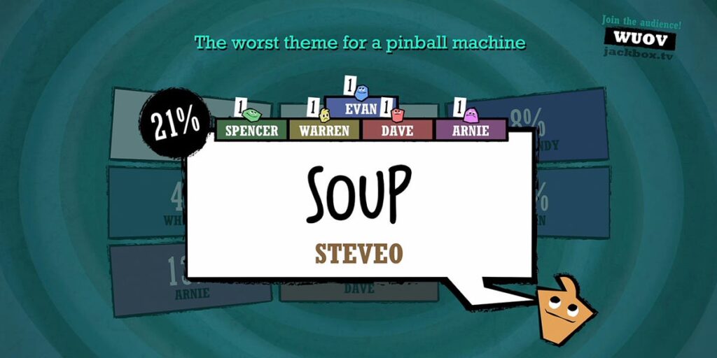 Screenshot of Jackbox game asking players the worst theme for a pinball game